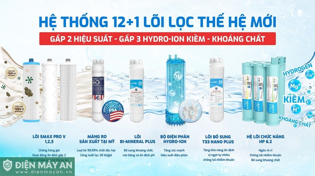 Máy lọc nước RO nóng nguội lạnh Hydro-ion kiềm Karofi KAE-S88 PROMAX 13 lõi